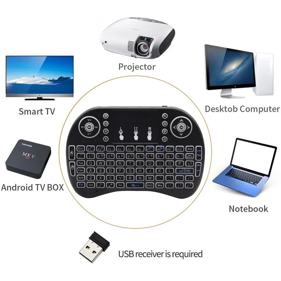 มินิคีย์บอร์ดไร้สาย 2.4GHz ไม่ - Windows Tablet Accessories บทวิจารณ์และราคา